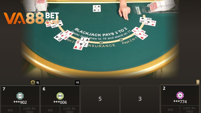 Trình tự tham gia một ván bài Blackjack VA88